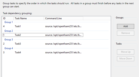 Task dependencies