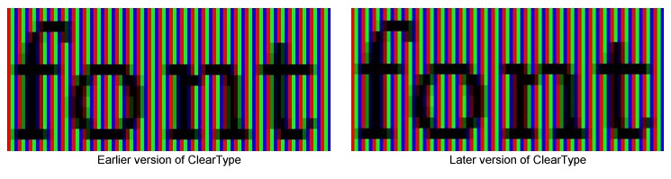 Text displayed with earlier version of ClearType