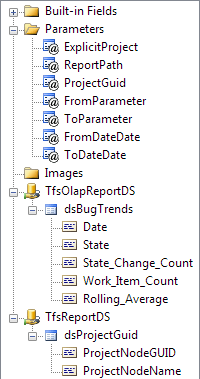 Ff730837.CreatingReports_TFS2010_Fig32(en-us,VS.100).png