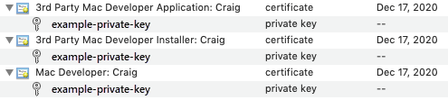 Keychain Access certificate list