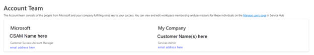 Account Team of the Microsoft Services Hub home page, showing the Microsoft and My Company sections.