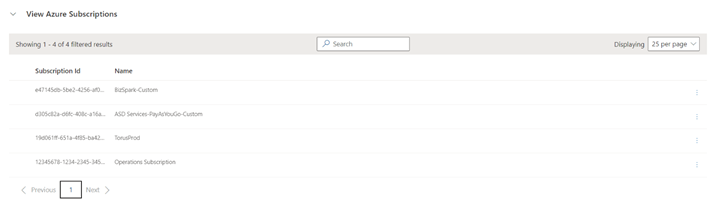 Editing Azure subscriptions.