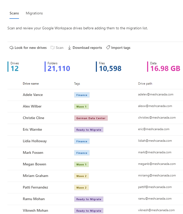Results from import tags.