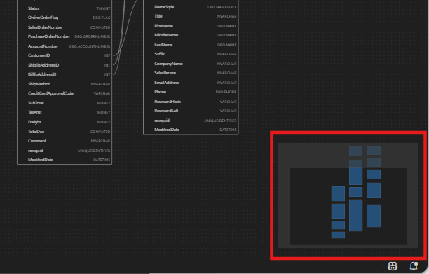 Screenshot of the mini-map feature in the schema designer for quick navigation.