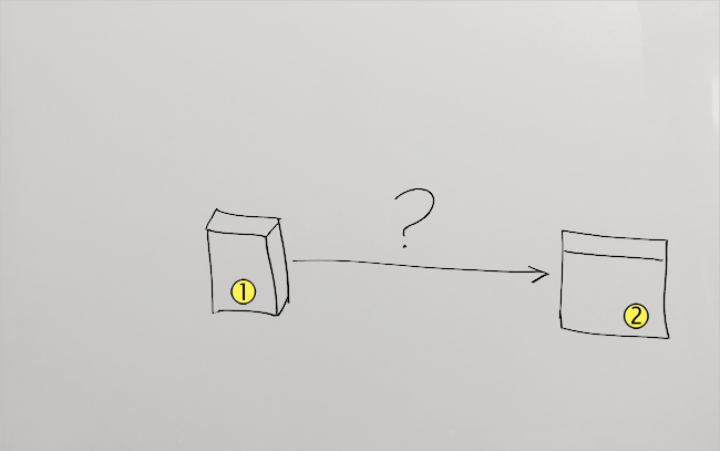 Diagram that shows a hand-drawn illustration of an artifact moving to a deployment environment.