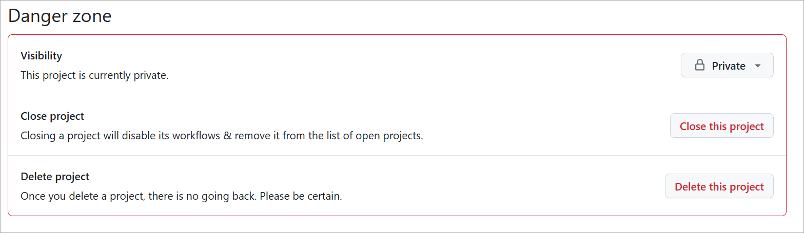 Screenshot of the Danger zone section with the option to change visibility, close Project and delete Project with delete Project highlighted.
