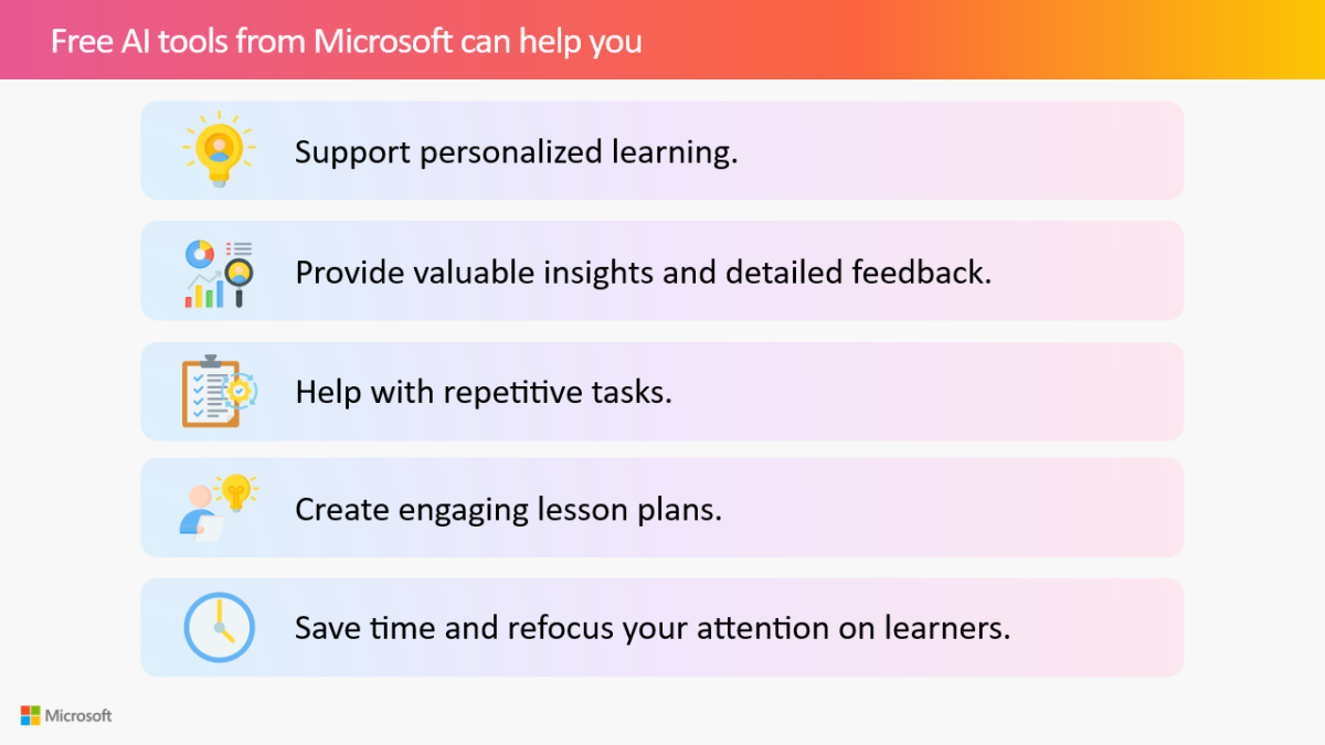 Infographic showing what free AI tools from Microsoft can help educators with. Select the following link for the accessible PowerPoint version.
