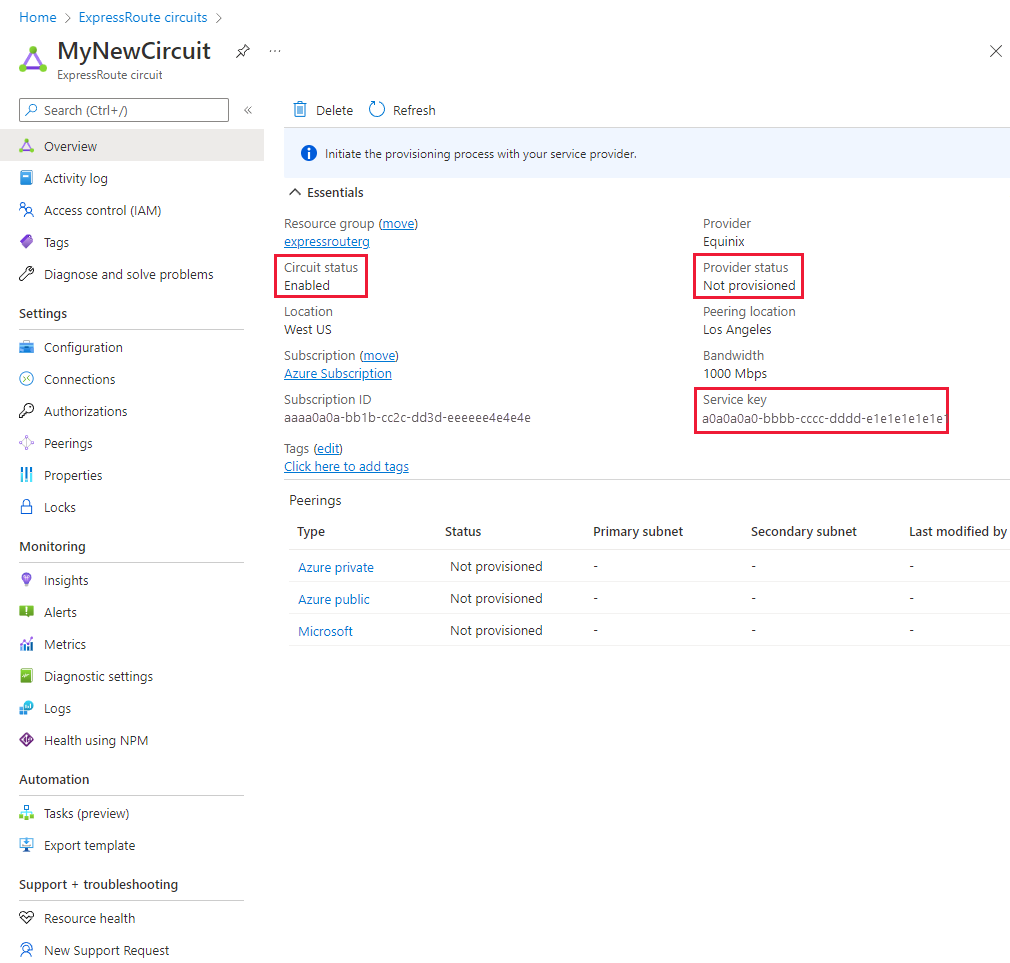 Screenshot of provisioning a circuit by using the Azure portal.