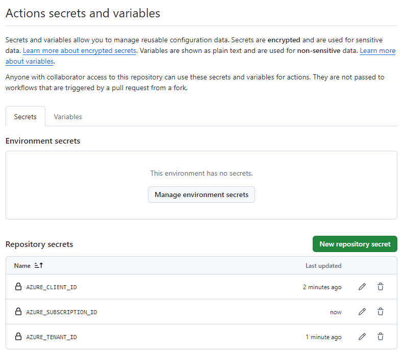Screenshot of the GitHub interface showing the list of secrets.