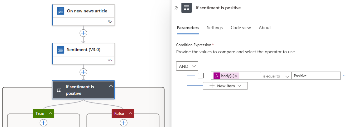 Screenshot shows condition action for evaluating sentiment ranking.