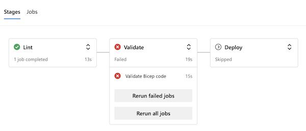 Screenshot of the pipeline run. The Lint stage reports success and the Validate stage reports failure.