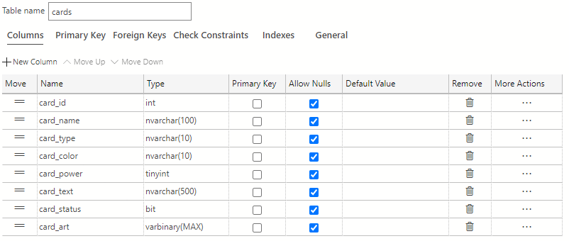 A screenshot of the completed cards table design in Visual Studio Code.