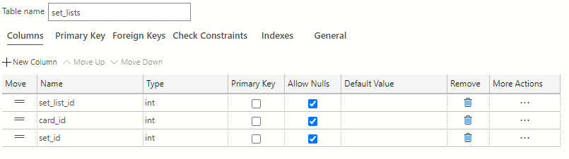 Screenshot of the final set_lists table in Visual Studio Code.