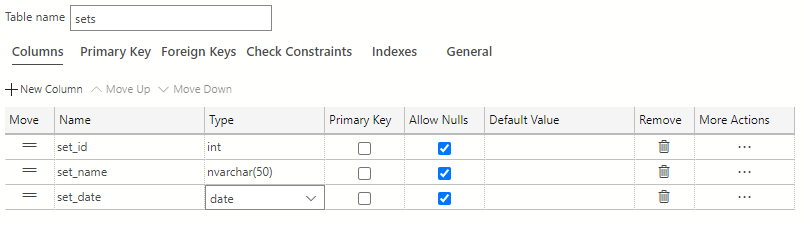 Screenshot of the final sets table in Visual Studio Code.