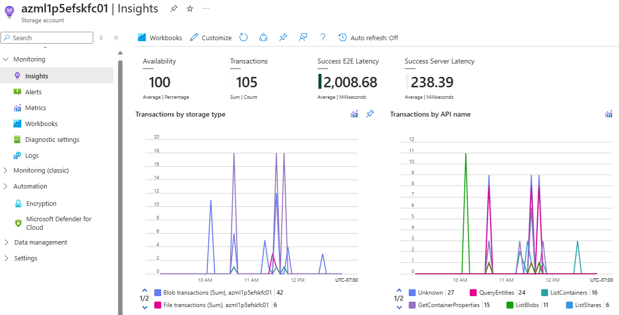 Screenshot of storage insights in the portal.