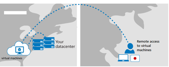 Screenshot of Azure Virtual Desktop is currently available for all geographical locations.