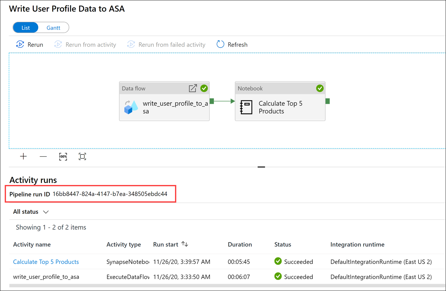 The Pipeline run ID is highlighted.
