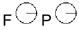 For example 2, the freedom and projection vectors point in the direction of the x axis.