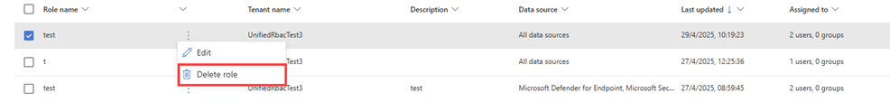 Screenshot of the Delete option in the Permissions page