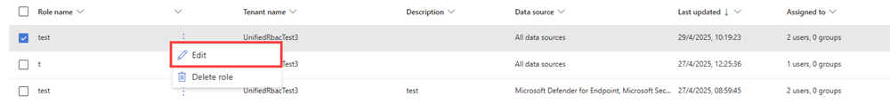 Screenshot of the Edit option in the Permissions page