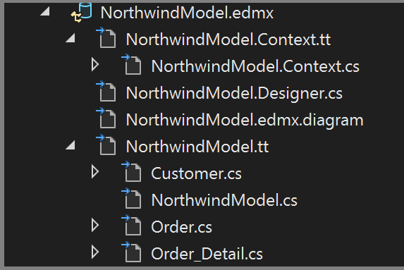 Screenshot that shows Solution Explorer Entity Framework model files.