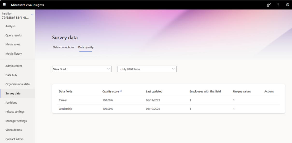 Screenshot that shows the survey data quality tab.