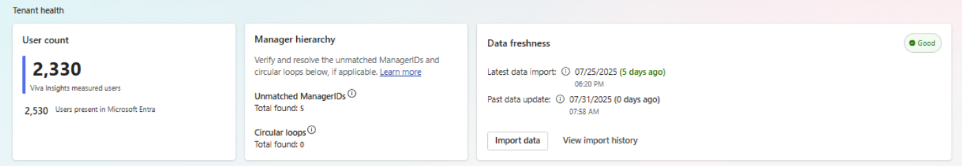 Screenshot that shows the tenant health metrics.
