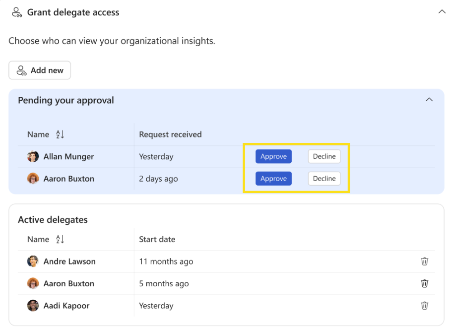Screenshot showing how to approve or decline delegate access requests.