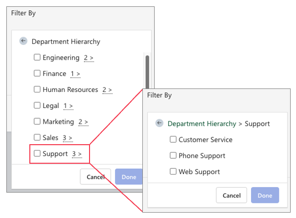 Screenshot of department hierarchy filters in Viva Glint reporting, drilling down from level 1 to level 2.