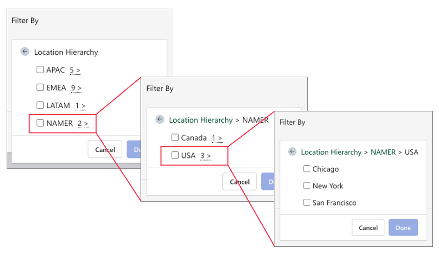 Screenshot of location hierarchy filters in Viva Glint reporting, drilling down from level 1 to level 3.
