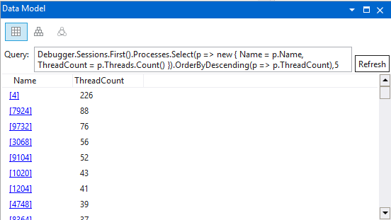 Screenshot of the Data model explore window displaying top threads in grid view in WinDbg.