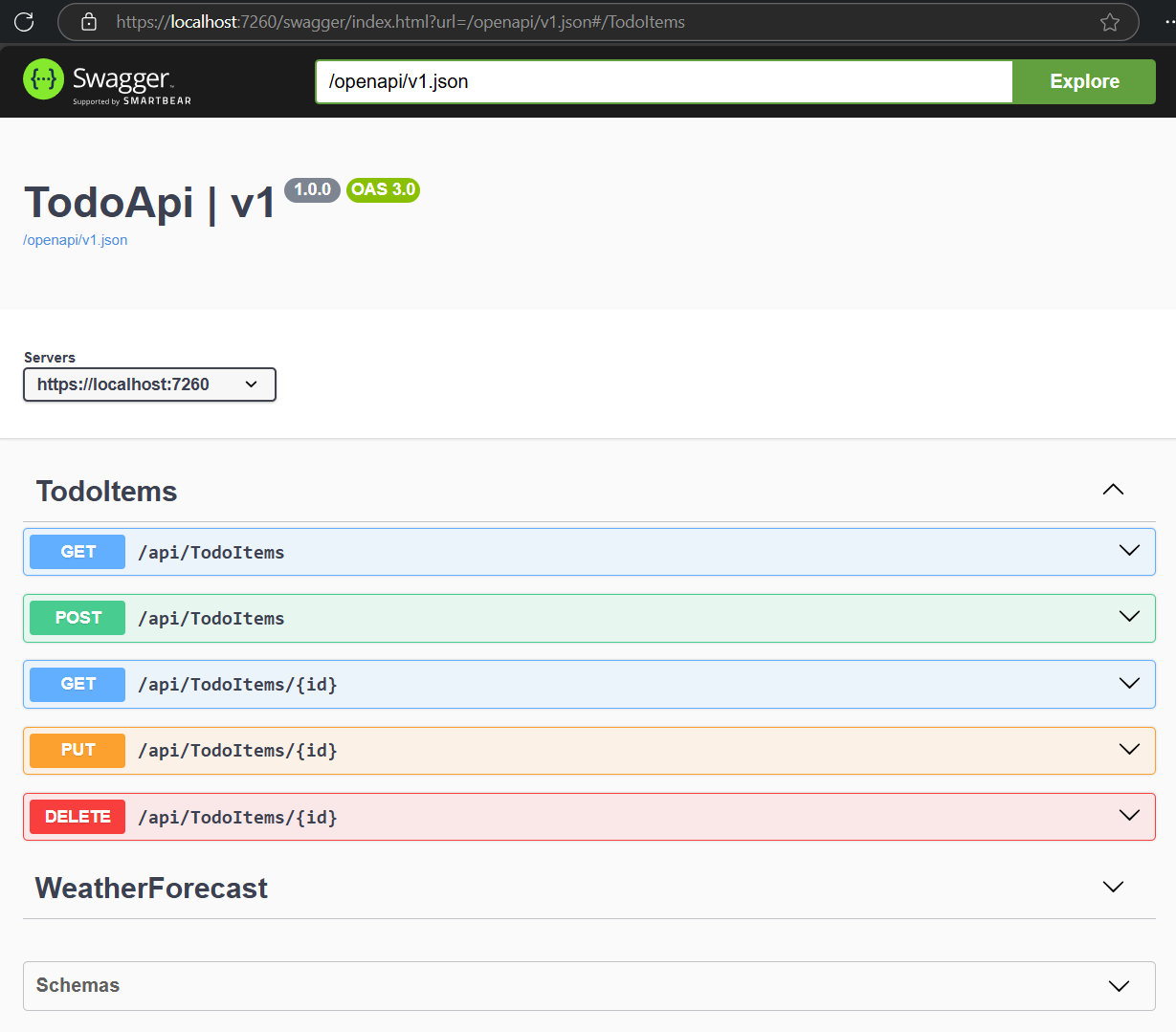 Swagger で生成された API テスト ページ