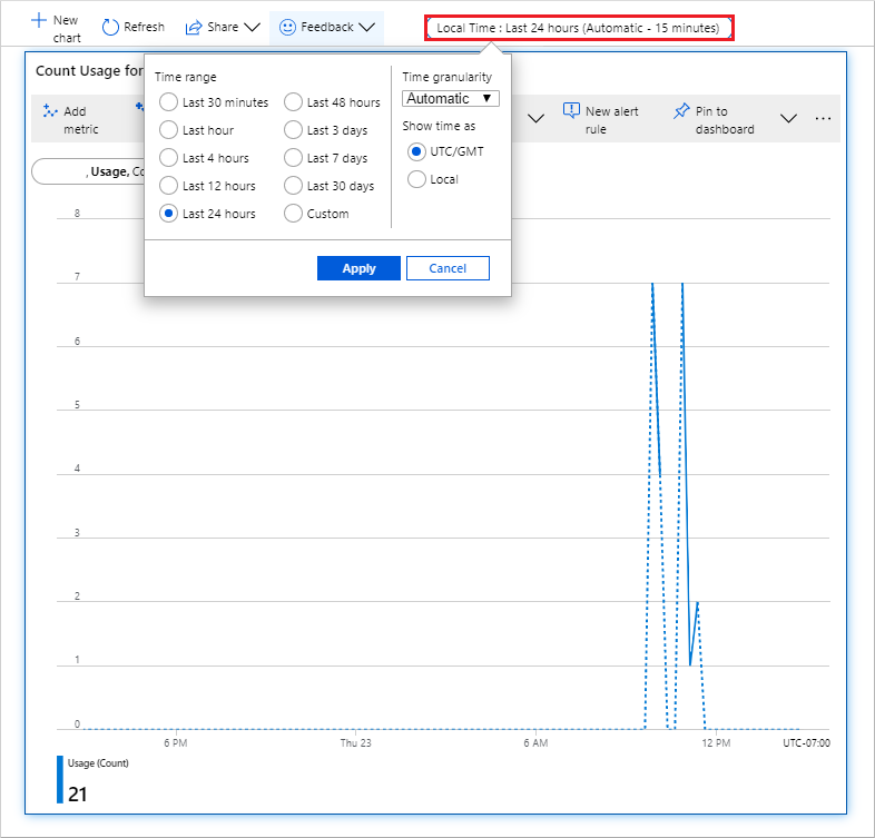 Azure Maps メトリックの時間範囲