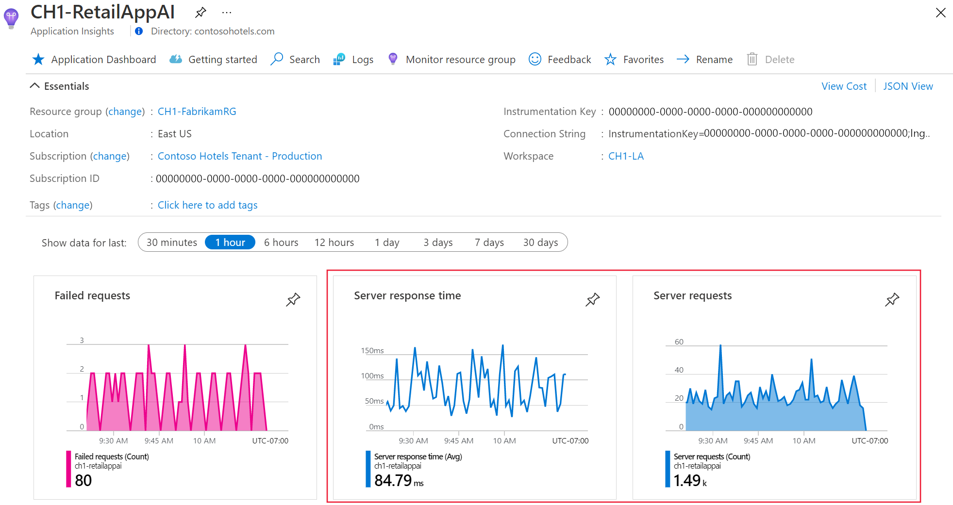 [Application Insights の概要] タブのスクリーンショット。サーバー要求とサーバーの応答時間が強調表示されています。