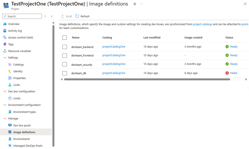 プロジェクトのアクセス可能なイメージ定義を一覧表示する Azure portal ペインを示すスクリーンショット。
