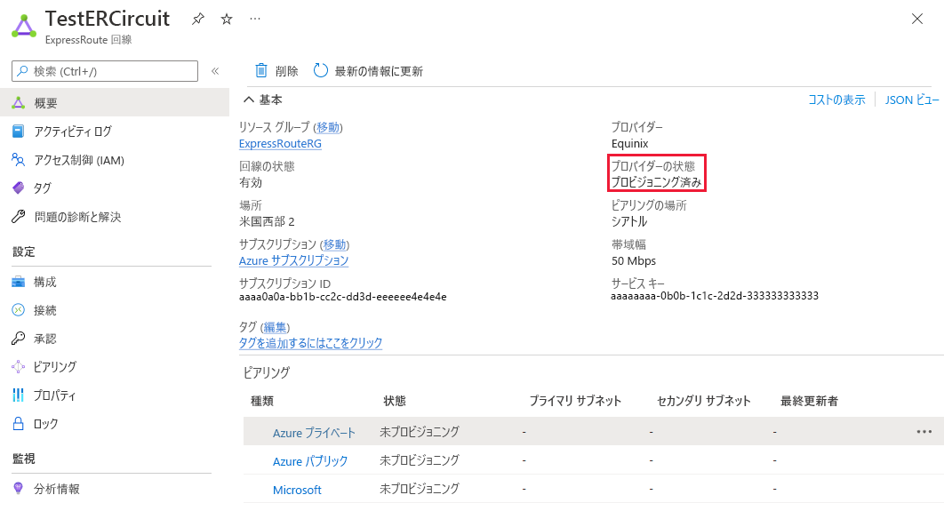 ExpressRoute デモ回線の [概要] ページを示すスクリーンショット。赤い枠によって、[プロビジョニング済み] に設定されたプロバイダーの状態が強調表示されています。