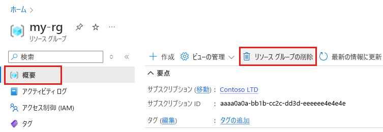 Azure portal でリソース グループの削除を選択する画面のスクリーンショット。