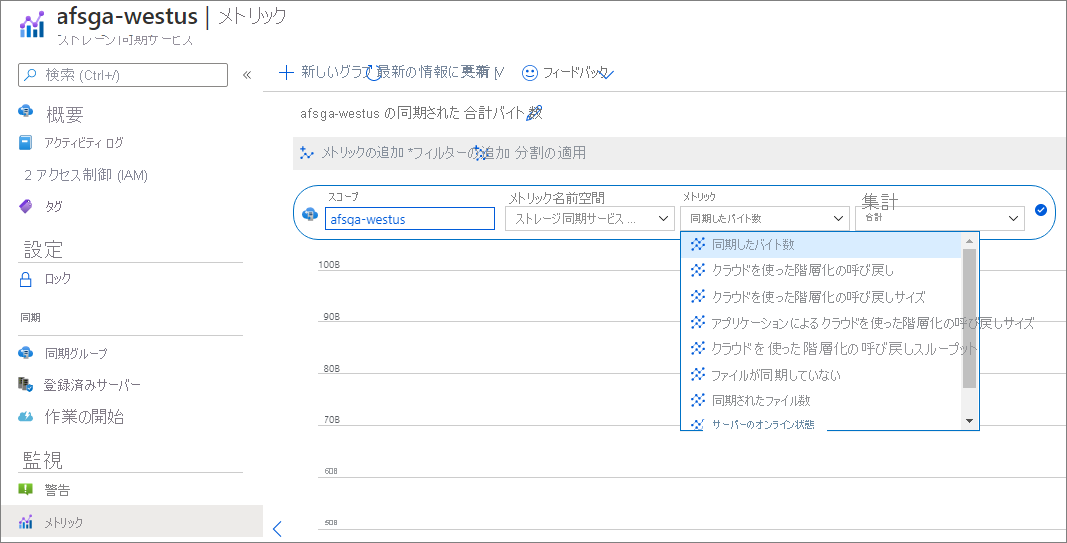 Azure portal の Azure File Sync メトリックのスクリーンショット。
