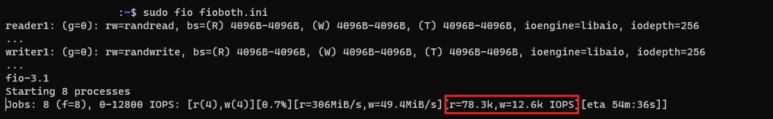読み取りと書き込みの IOPS の組み合わせにより、読み取りは 78.3k、書き込みは 12.6,600 IOPS であることを示します。
