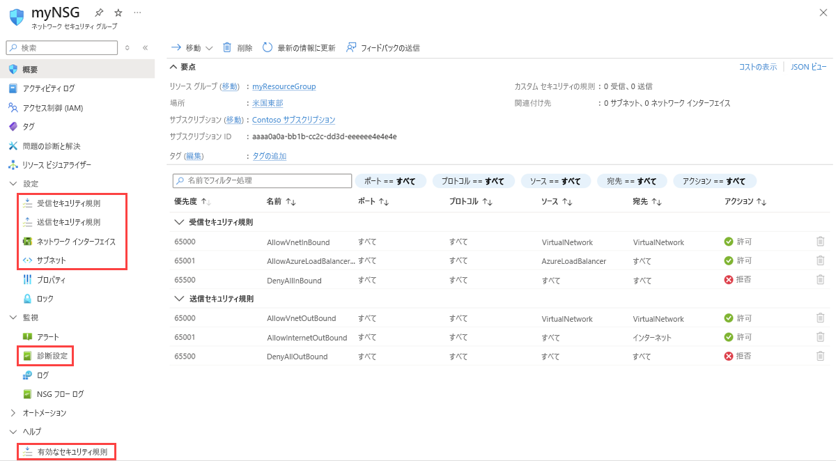 Azure portal の [ネットワーク セキュリティ グループ] ページのスクリーンショット。