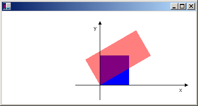 新しい座標系と 2 つの四角形の図。