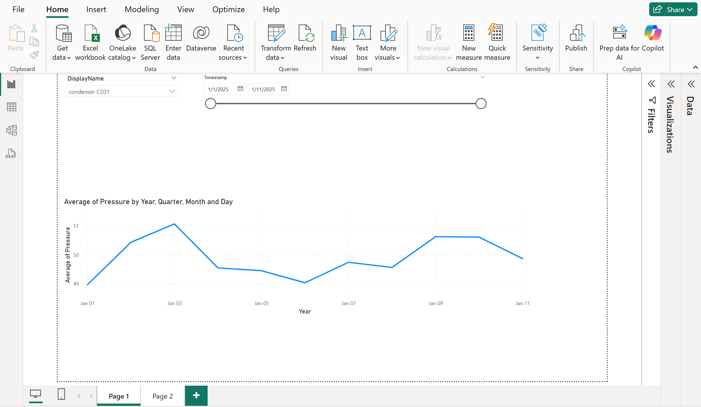 時間の経過に伴うコンデンサー資産の詳細を示す Power BI ダッシュボード ページ 1。