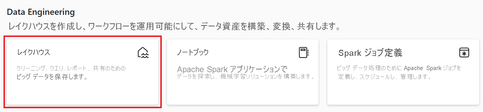 Lakehouse の作成画面のスクリーンショット。