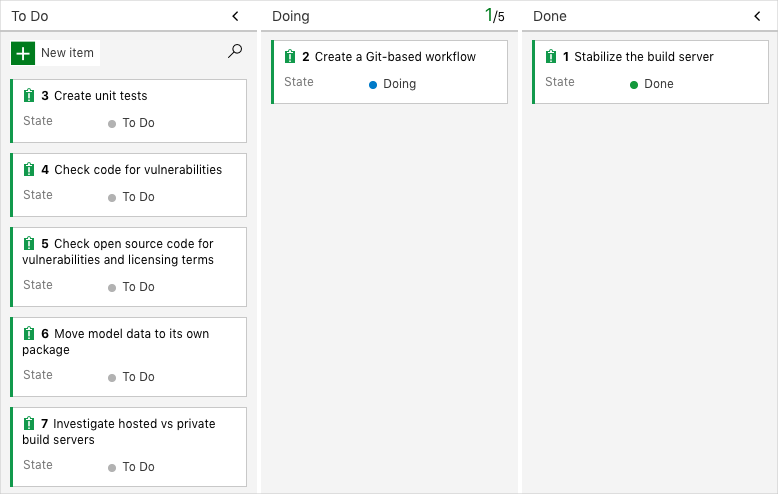 [実行中] 列に作業項目が表示されている Azure Boards のスクリーンショット。