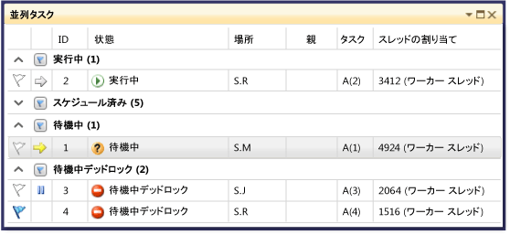 [タスク] ウィンドウの [グループ化] モード