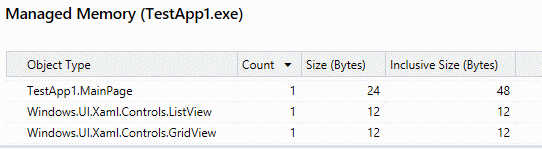 メモリに読み込まれている ListView とその子を示す Managed Memory Test App 1.EXE のテーブルのスクリーンショット。