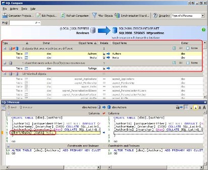 Сравнение SQL Списки различия между базами данных разработки и рабочей базой данных