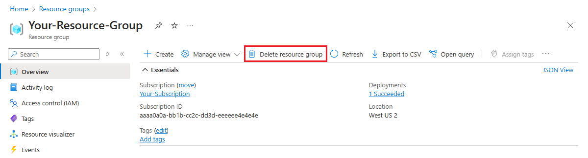 Снимок экрана: рабочая область группы ресурсов на портале Azure с выделенной командой 