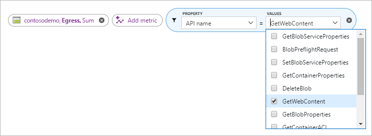 Метрики статических веб-сайтов службы хранилища Azure GetWebContent