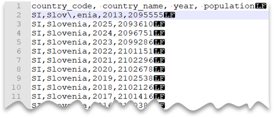 Первые 10 строк CSV-файла с заголовком, с символом новой строки в стиле Unix и символом экранирования, используемым в качестве разделителя полей.
